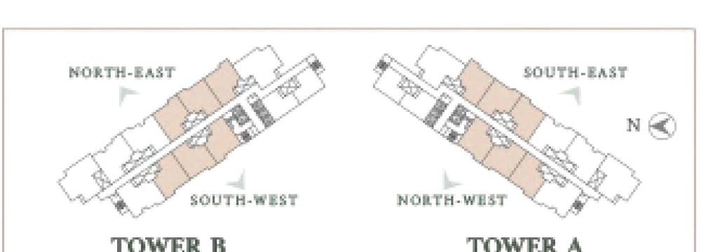Type B tower orientation, Tower A and B